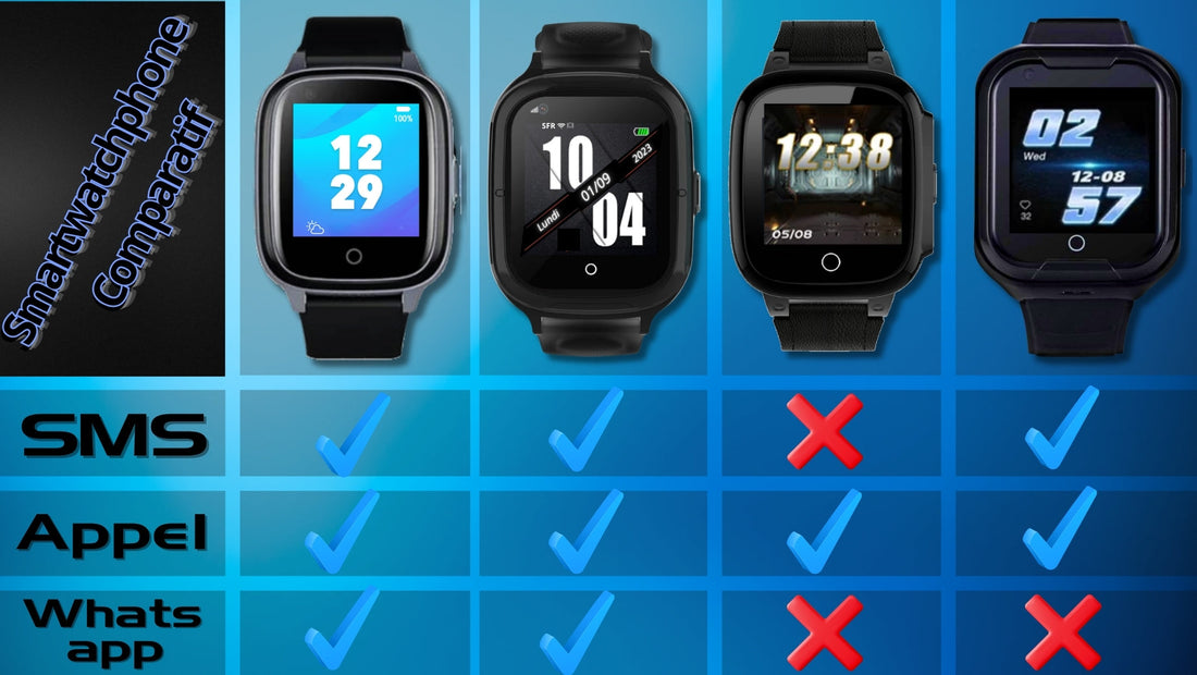 comparatif montres connectées enfant