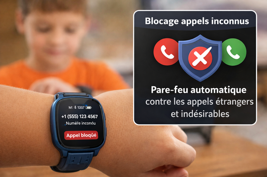 filtrage appels inconnus