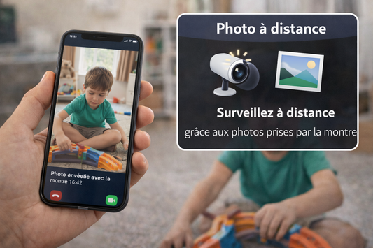 Photo a distance surveiller