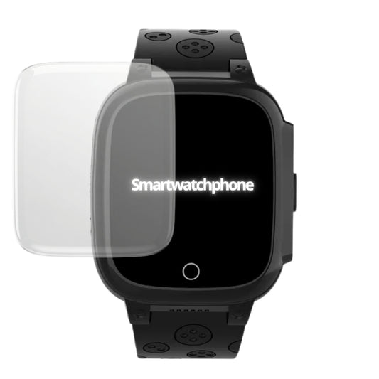 Screen Protectors C95